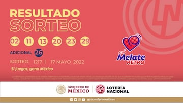 Resultados Melate Retro: números que cayeron hoy y premios del sorteo 1217 | 17 de mayo