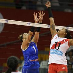 Copa Panamericana de voleibol: Perú debutará con Canadá