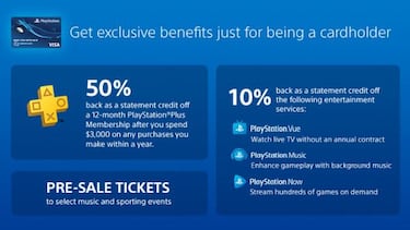Sony anuncia la tarjeta de crédito oficial de PlayStation