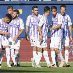 El buen momento del Valladolid colapsa el mercado Biwenger