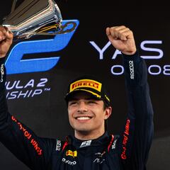 ¿Quiénes serán los próximos españoles en F1? Las promesas que están por llegar