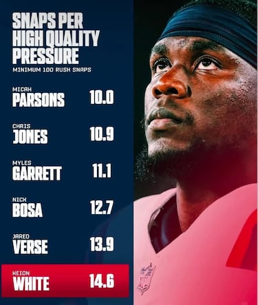 El último regalo que dejó Bill Belichick en New England