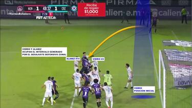 El análisis que revela los errores en táctica fija de Cruz Azul