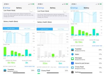 El truco de iOS 12 para saber qué app del iPhone está agotando la batería