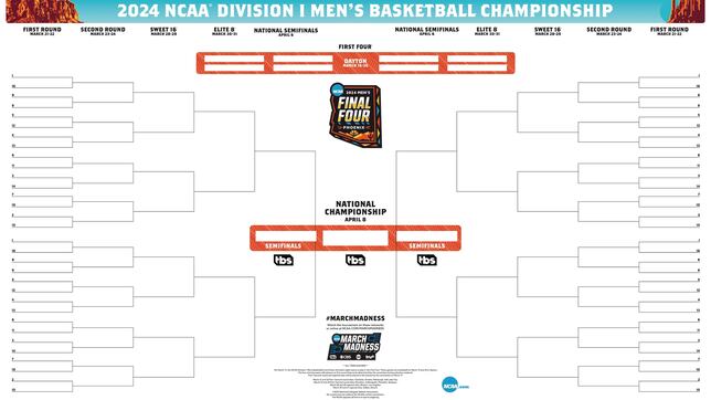 Bracket Tie Breaker  Title Game Final Score And Total History