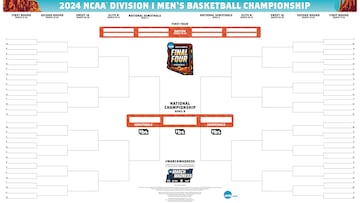 2024 March Madness bracket, NCAA