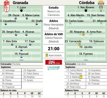 Luca llega a tiempo para el derbi de los ‘Zidane’