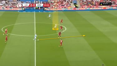 Haaland ‘desafía’ a Guardiola