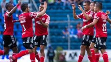 Xolos derrota a La Máquina por primera ocasión en Liga MX