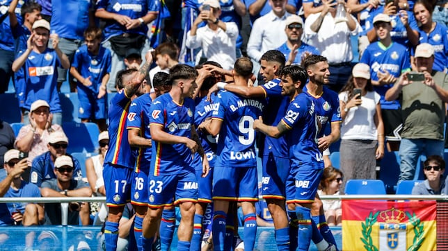 Posible once del Getafe en la jornada 5 de LaLiga EA Sports