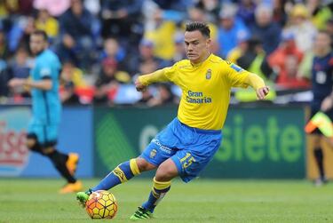 Sandro and Roque: LaLiga stars to Premier League bench-warmers