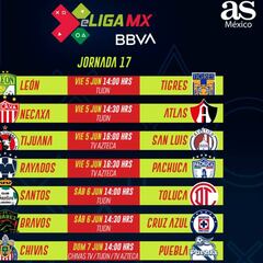 Cómo y dónde ver la fecha 17 de la e Liga MX