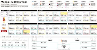 Hispanos en 'zona cero'