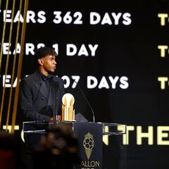 Lamine Yamal desplaza a Mbappé como el más joven en el Top-10 del Balón de Oro