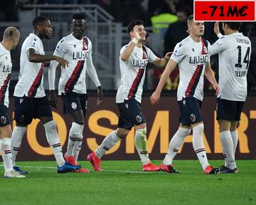 Ingresos: 25M€. Gastos:96M€