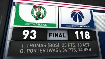 Resumen del Washington Wizards - Boston Celtics