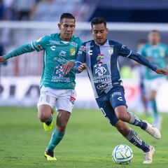 León vs Pachuca: Horario, canal, TV, cómo y dónde ver la jornada 5 del Clausura 2023
