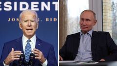 Biden-Putin