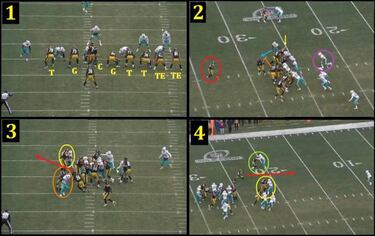 Los Pittsburgh Steelers son m¨¢s que la triple "B"
