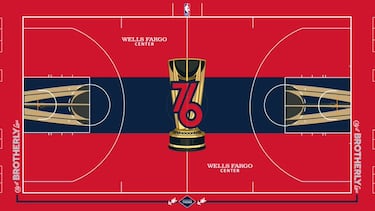 Las 30 nuevas canchas del torneo In-Season