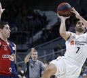 Facundo Campazzo, MVP del mes de abril en la Liga Endesa