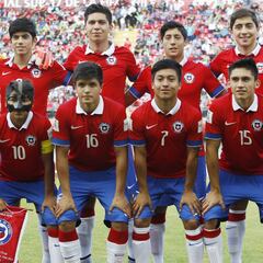 ¿Qué fue de la Sub 17 del 2015 que devolvió a Chile a un Mundial?