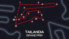 ¿A qué hora es la carrera de MotoGP? Horario, canal TV, cómo y dónde ver el GP de Tailandia