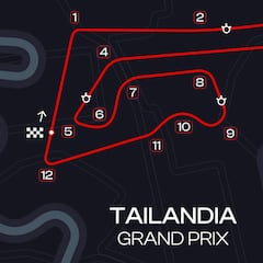 GP de Tailandia de MotoGP: TV, horarios y dónde ver las carreras en Buriram en directo online