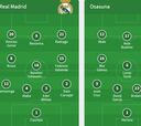 Onces del Real Madrid - Osasuna