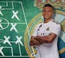 ¿Los nuevos 'Galácticos'? El once del Real Madrid si llega Mbappé