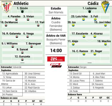 La década prodigiosa