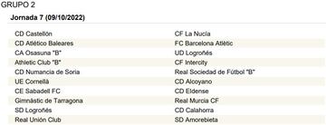 La Primera RFEF, jornada a jornada