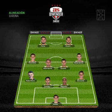 Alineaciones de gala en la jornada 15 tras la Copa del Rey