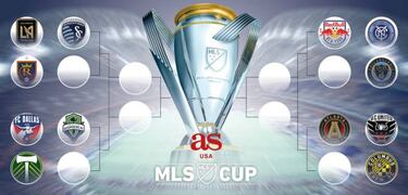 El camino a seguir del LAFC rumbo a la MLS Cup