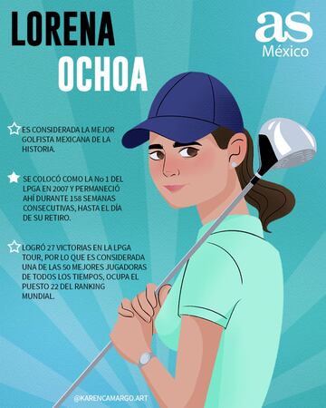 Fue la número uno de la LPGA en 2007 y estuvo en ese lugar por 158 semanas consecutivas.