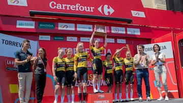 01/01/23
VUELTA CICLISTA A ESPA?A FEMENINA
LA VUELTA FEMENINA - 1 Etapa
Contrarreloj TORREVIEJA - TORREVIEJA
