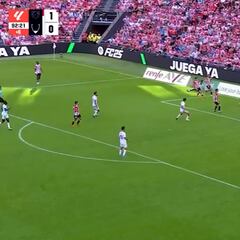 El gol del empate del Sevilla en San Mamés que es difícil de entender: la carambola es tremenda