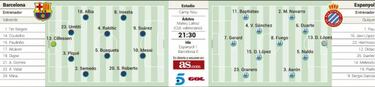 El derbi más decisivo
