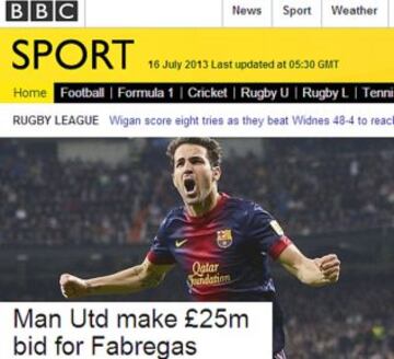 Portadas de la prensa extranjera