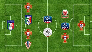 El once de Ronald Koeman.