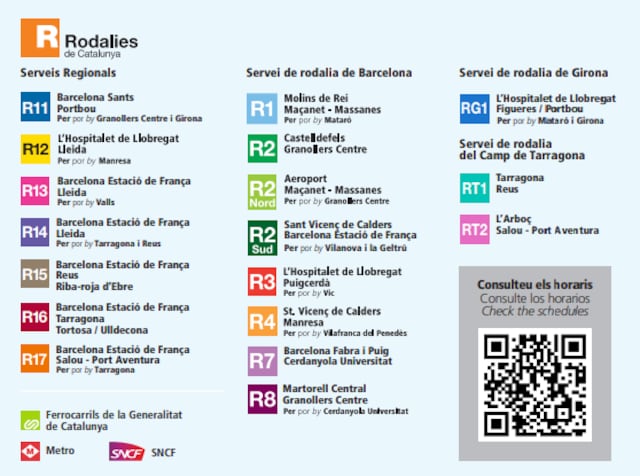 Qué es Rodalies y cuáles son los trayectos de tren que cubre en ...