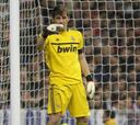 Casillas entra en el 'top diez' de minutos jugados en la Liga