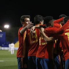 Eurocopa Sub - 21: cuándo y dónde es, formato, equipos clasificados y fechas