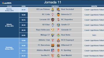 Los horarios de la jornada 11.
