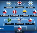 Bravo, Giménez, Messi y el Kun, en el once de la primera fase