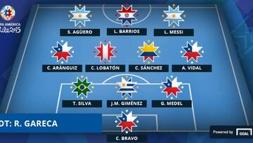 Bravo, Giménez, Messi y el Kun, en el once de la primera fase