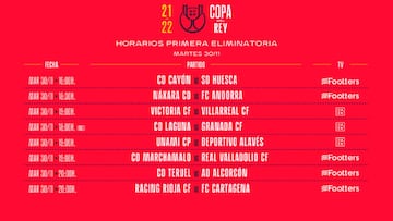 Ya se conocen los horarios y las teles de la 1ª ronda de la Copa