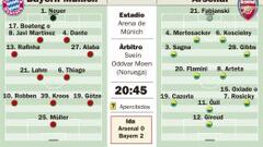 El Arsenal se agarra al pasado para hacer posible el milagro