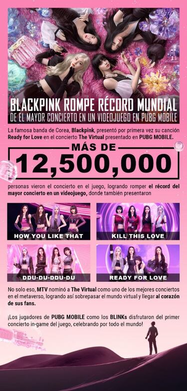 El primer concierto virtual de Blackpink en PUBG MOBILE rompe récords
