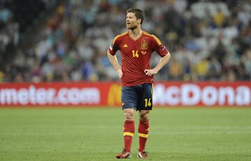 Spain's most-capped players